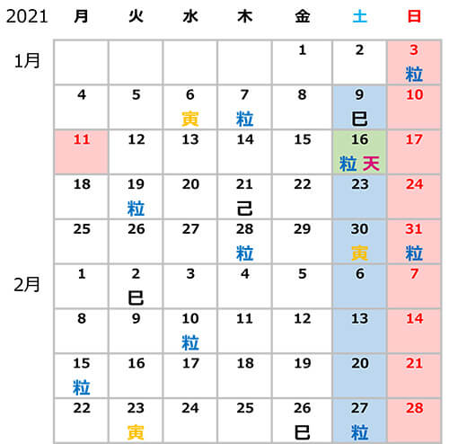 2021　開運日